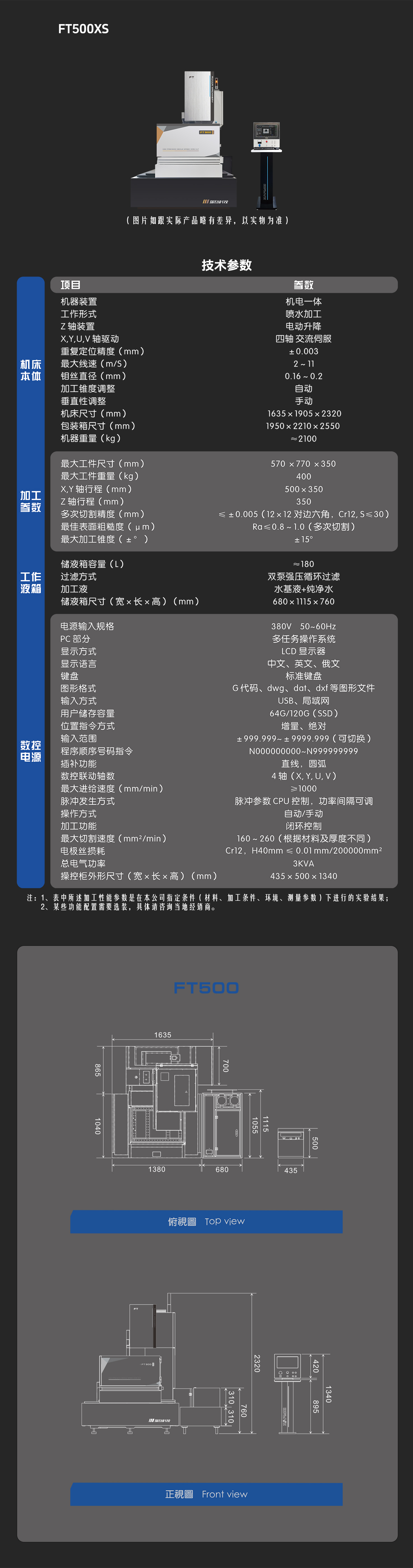 FT 500XS-中文-手機.jpg
