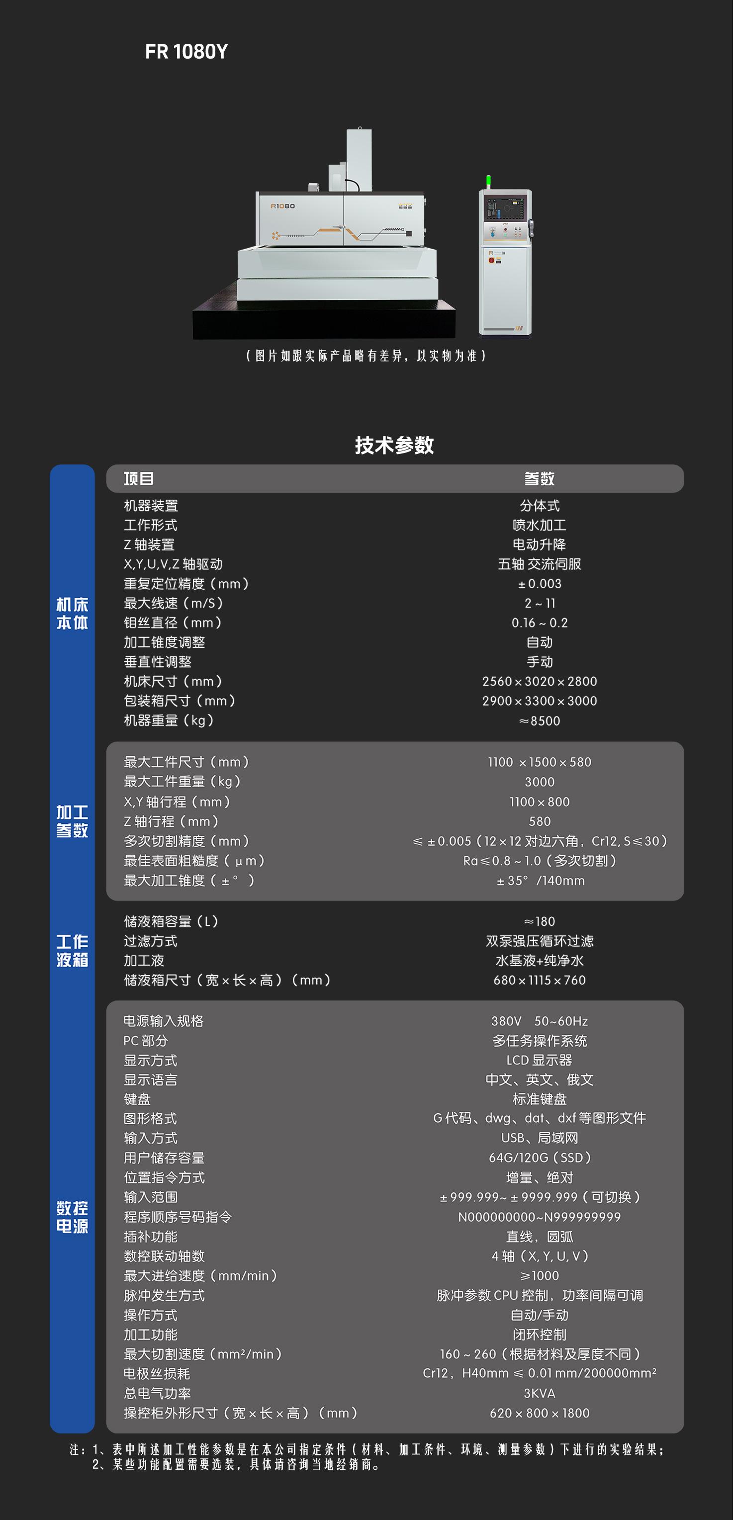 FR 1080Y-中文-網(wǎng)頁.jpg