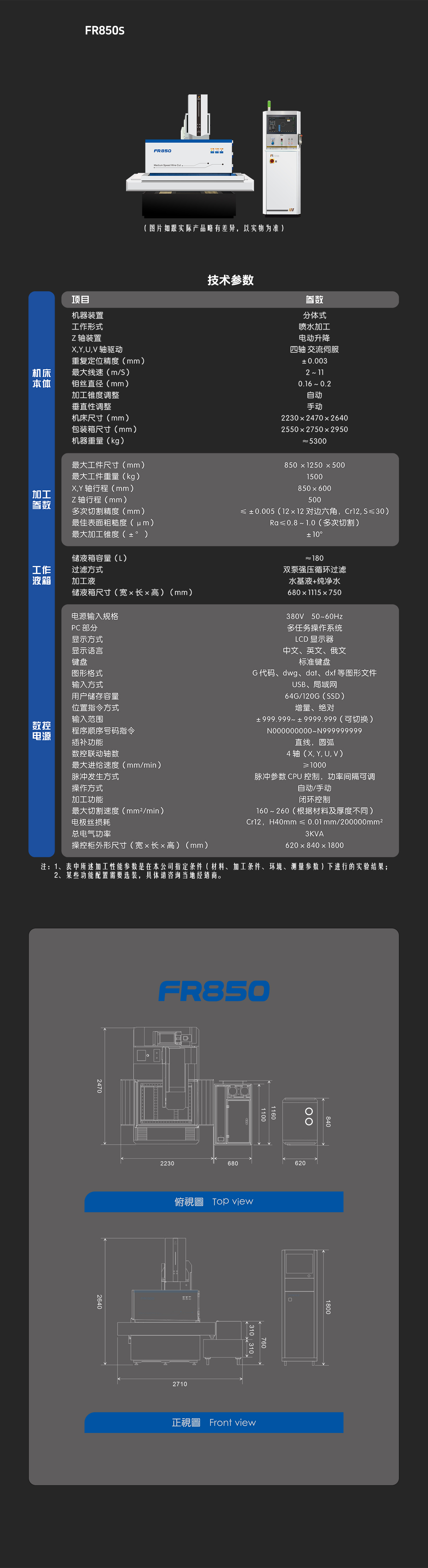 老FR 850大型機(jī)-中文-網(wǎng)頁.jpg