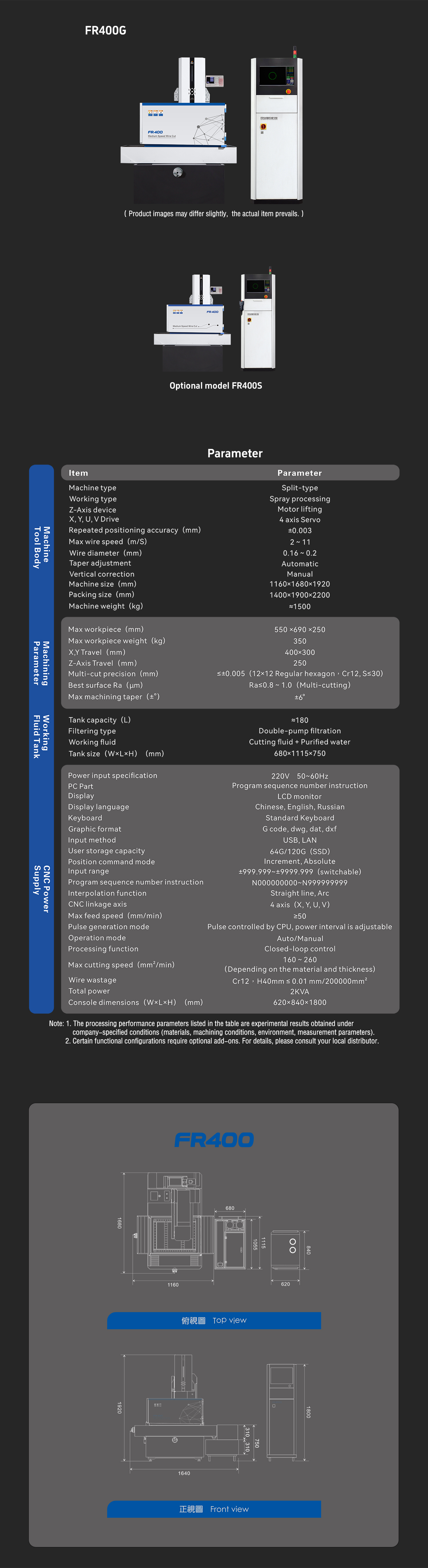 老FR 400G-英文-網(wǎng)頁.jpg