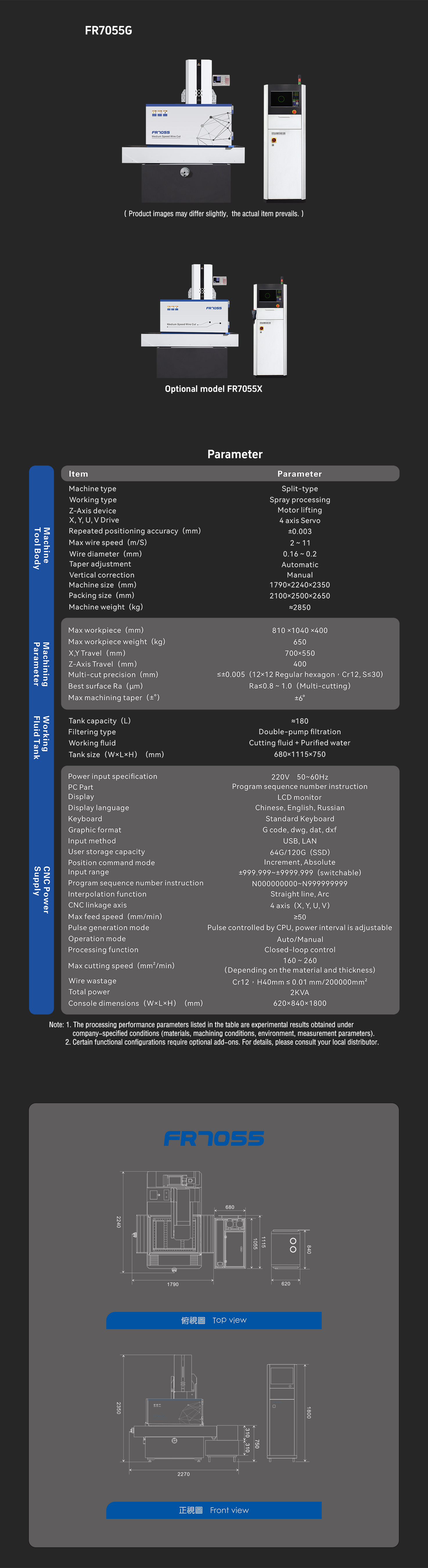 老FR 7055G-英文-網(wǎng)頁.jpg