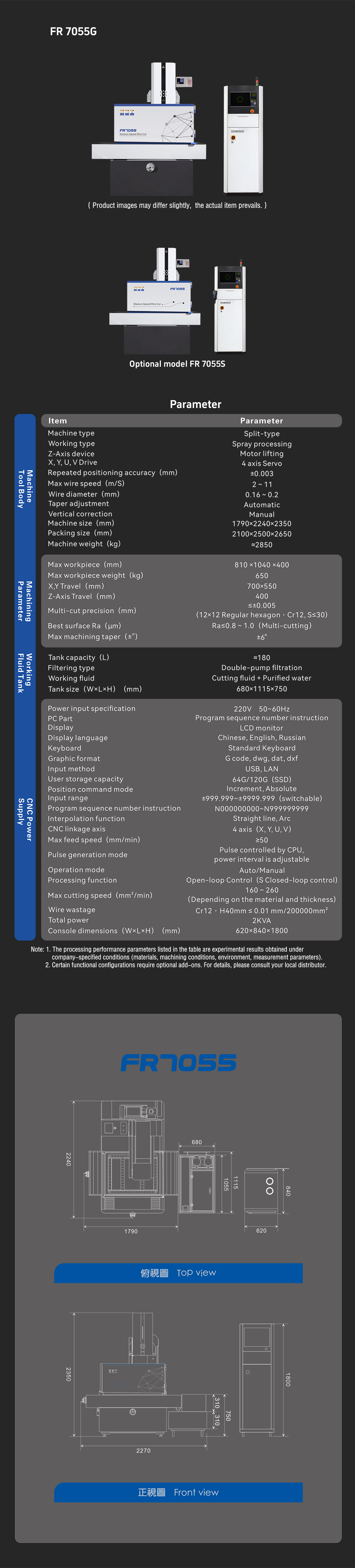 老FR 7055G-英文-手機(jī).jpg