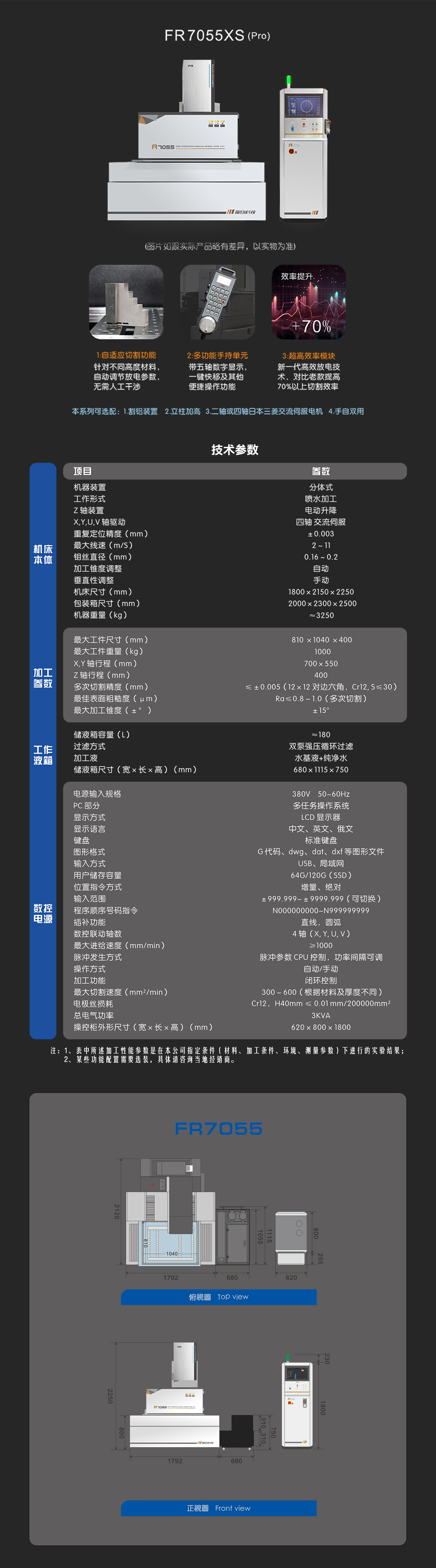 FR 7055XS（pro）-中文-網(wǎng)頁.jpg