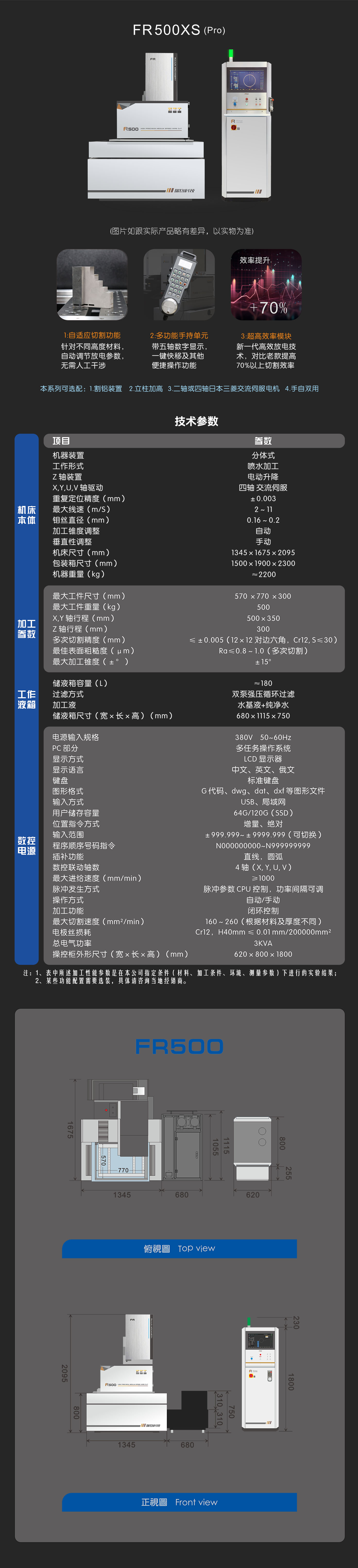 FR 500XS (Pro)-中文-手機(jī).jpg