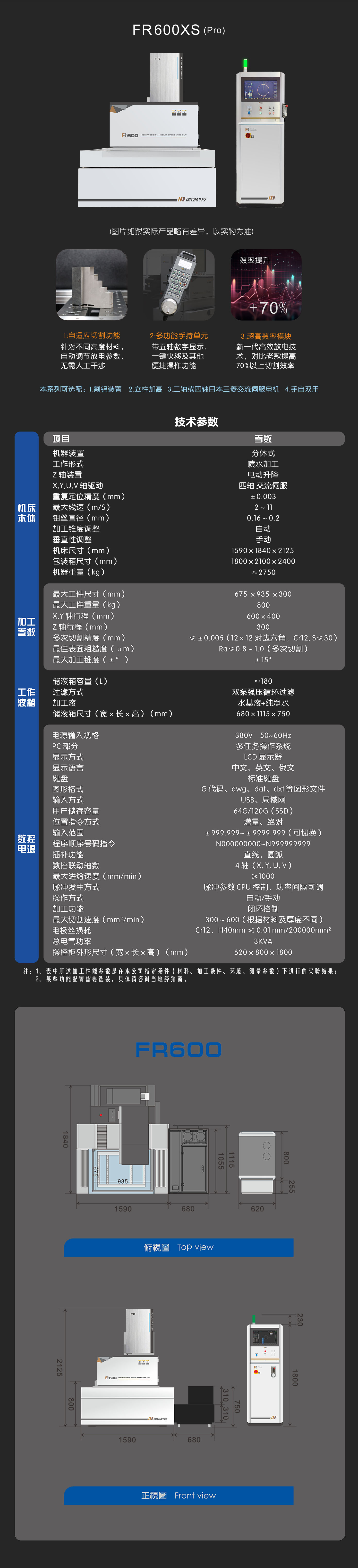 FR 600XS (Pro)-中文-手機(jī).jpg