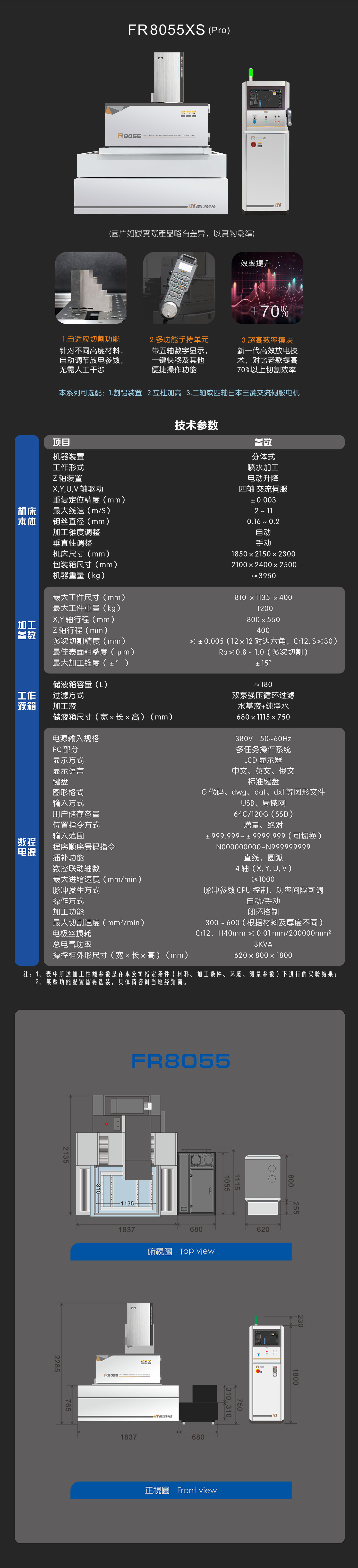 FR 8055XS (Pro)-中文-手機(jī).jpg